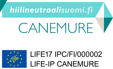 Canemure-hankkeen logot hiilineutraalisuomi.fi ja Life17