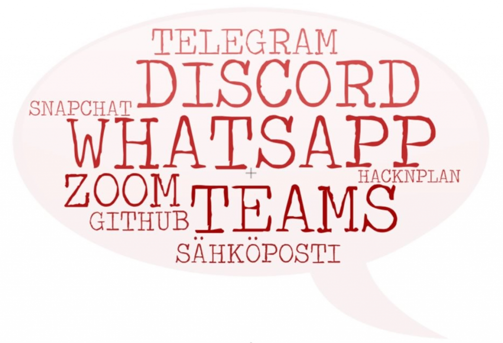 Puhekupla, jossa tekstit: WhatsApp, Discord, Teams, Zoom, Telegram, Snapchat, Hackplan, Github ja sähköposti.